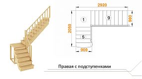Межэтажная лестница К-002м/3 на 90° с подступенками Правая